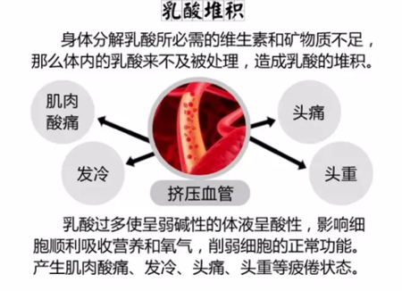 运动后为什么会觉得累？